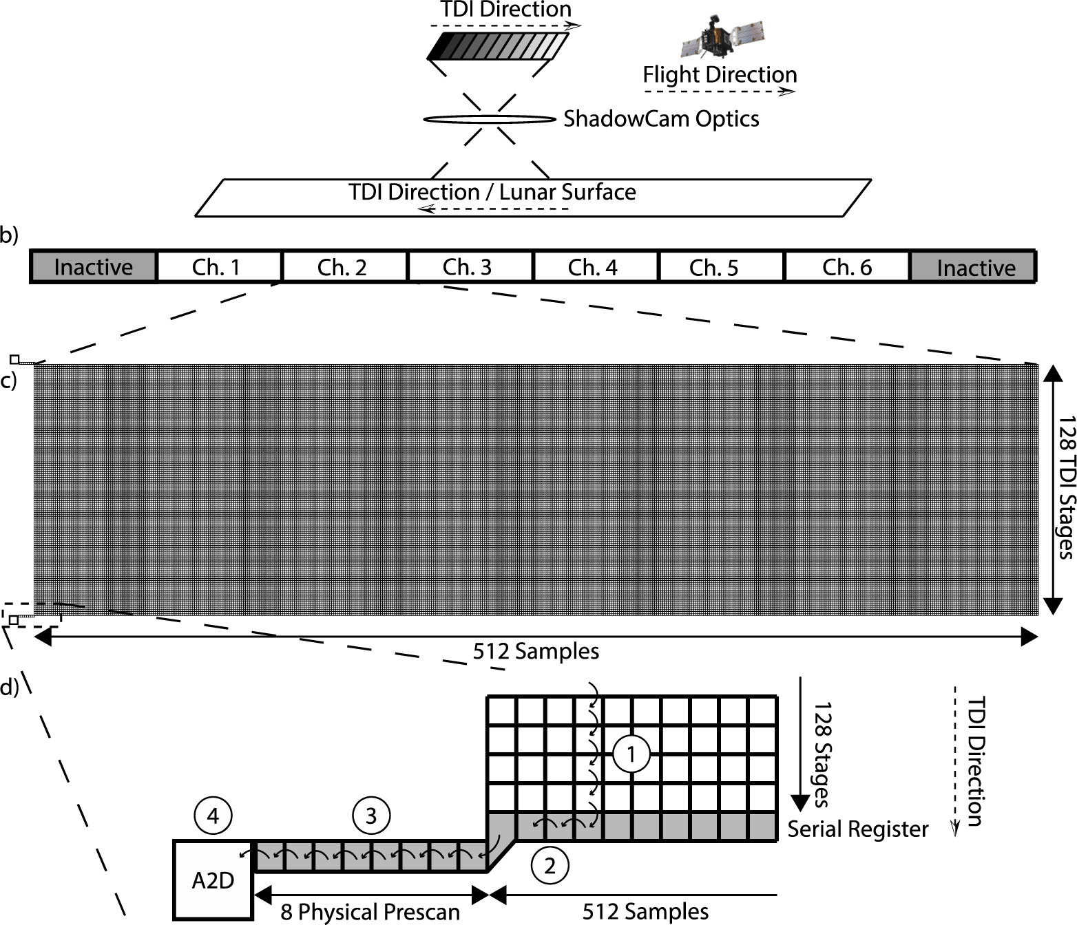 jass-41-4-249-g3