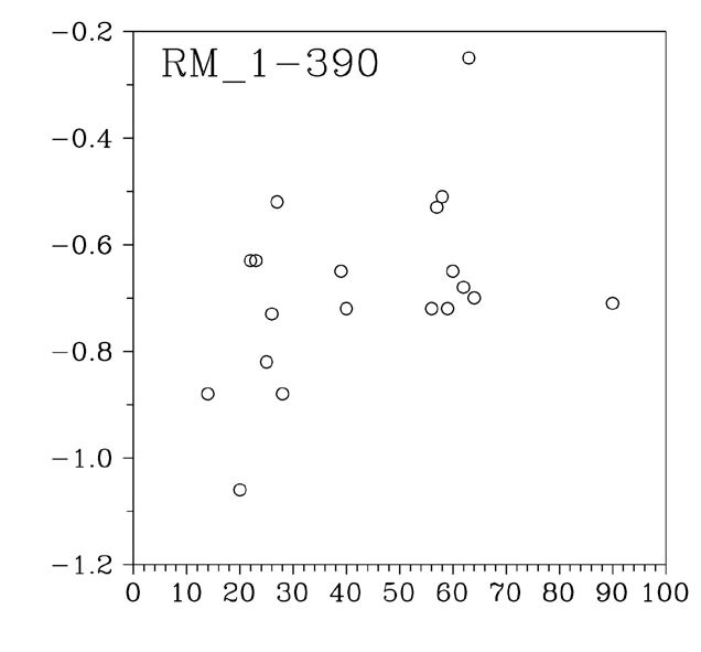 jass-34-199_F2