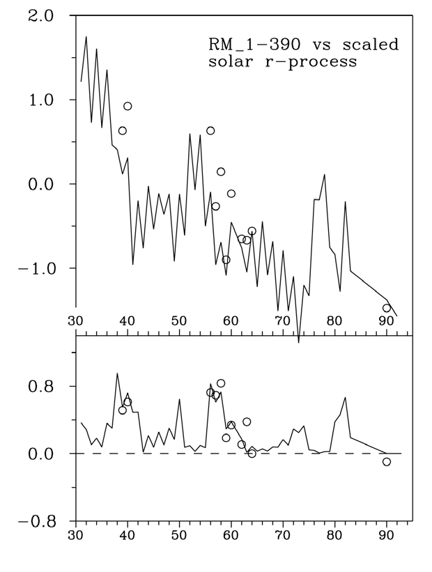 jass-34-199_F3